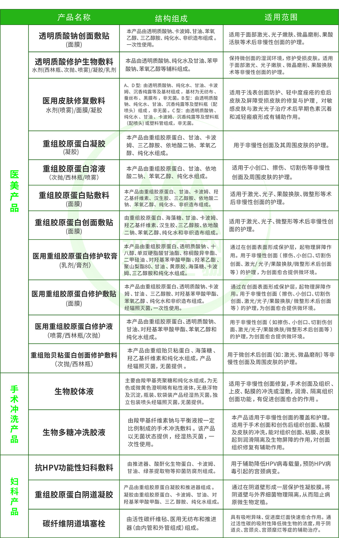 I(y)Ŀ20250512-1.jpg