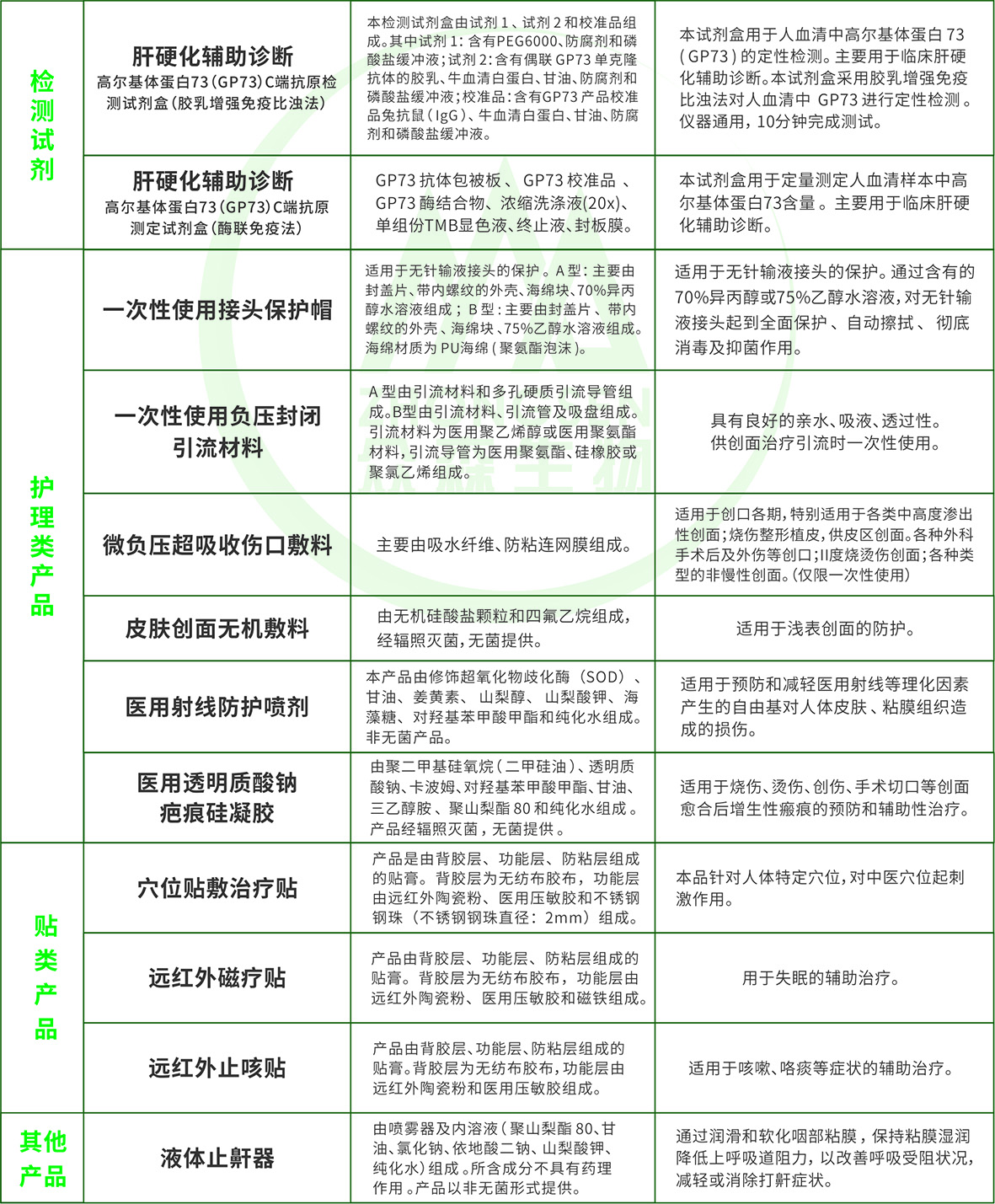 I(y)Ŀ20250512-2.jpg